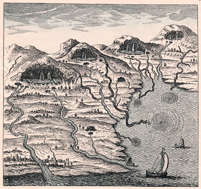Circulação de água entre o mar e as montanhas, 1665 de Unbekannt