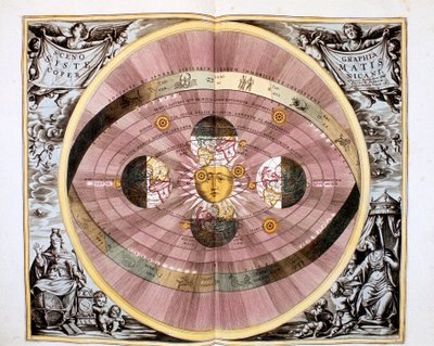 Sistema heliocêntrico copernicano do Universo centrado no Sol, 1708 de Unbekannt