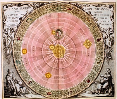 Sistema heliocêntrico copernicano do universo, centrado no sol, 1708 de Unbekannt