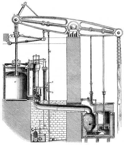 Motor de bombagem da Cornualha ou de ação simples, 1866 de Unbekannt
