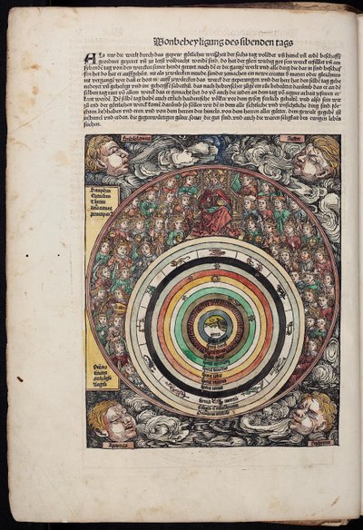 Cosmos da Crônica Horária do Mundo, 1493 de Unbekannt