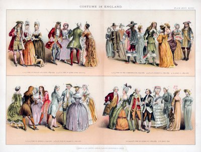 Traje na Inglaterra, século x18 de Unbekannt