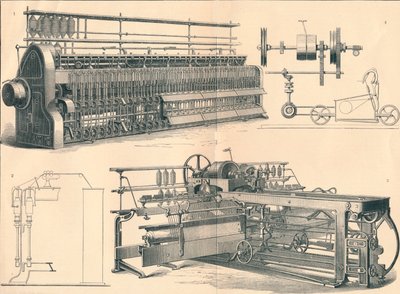 Fiação de algodão, século c19 de Unbekannt