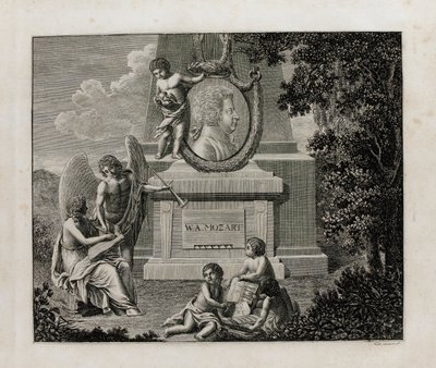 Capa da primeira edição da partitura vocal da ópera Così fan tutte de W.A. Mozart, 1794. de Unbekannt