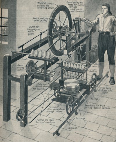 Cromptons Wonderful Spinning Mule, c1934 de Unbekannt