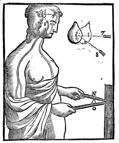 Descartes a idéia de como o olho passa o impulso para o cérebro e, assim, direciona um movimento voluntário, 1692 de Unbekannt