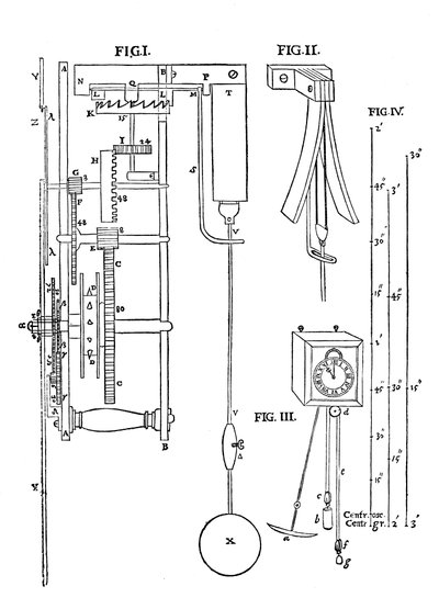 Design para um relógio de pêndulo, 1673 de Unbekannt