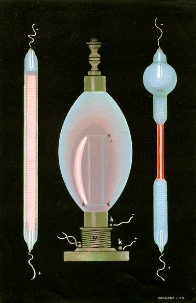 Descarga em tubos Geissler contendo gases rarefeitos, 1887 de Unbekannt