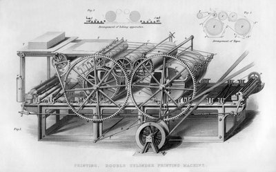 Máquina de impressão de cilindro duplo, 1866 de Unbekannt