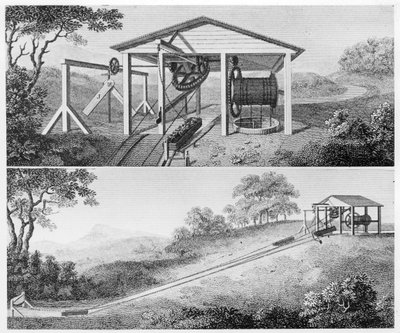 Plano inclinado duplo para mover barcos de um nível para outro em um canal, 1796 de Unbekannt