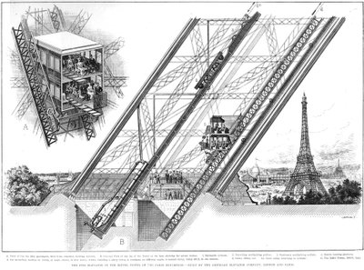 Elevador da Torre Eiffel, 1889 de Unbekannt