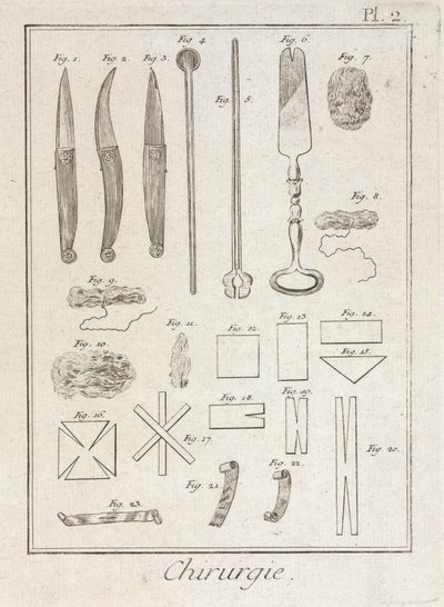 Equipamentos, Instrumentos cirúrgicos modernos de Unbekannt