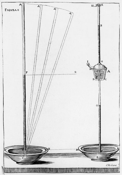 Barômetros experimentais usados pela Accademia dell Cimento, Florença, Itália, 1691 de Unbekannt