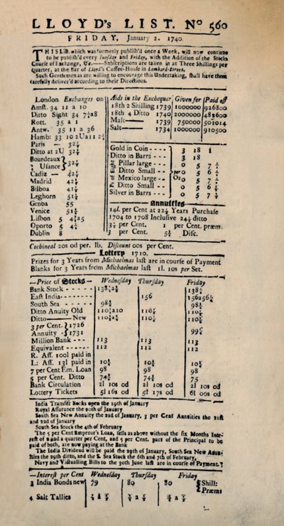Fac-símile da primeira cópia existente da lista de Lloyds, c1740s, 1928 de Unbekannt