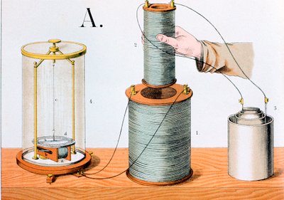 Experimento de indução eletromagnética de Faraday, 1882 de Unbekannt