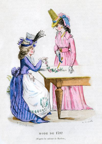 Moda de 1792 1882-1884 de Unbekannt