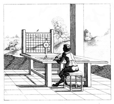 Figura praticando desenho em perspectiva, 1639 de Unbekannt