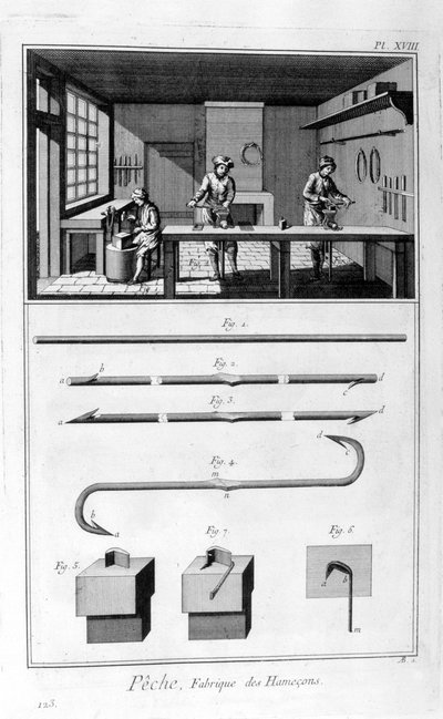 Fabricação de anzóis de pesca, 1751-1777 de Unbekannt