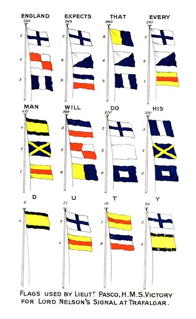 Bandeiras usadas para o famoso sinal de Nelsons na Batalha de Trafalgar, 1805 de Unbekannt