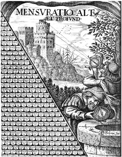 Formas de astrolábio em uso para levantamento topográfico, 1650 de Unbekannt