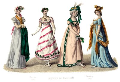 Traje francês: Empire, 1882 de Unbekannt