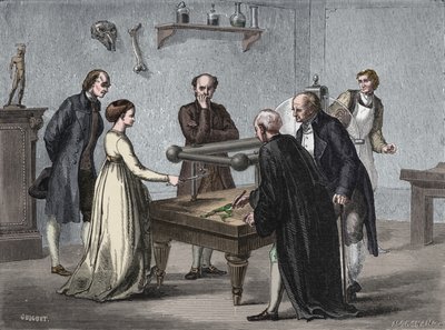 Descoberta galvanizada, 1780 1894 de Unbekannt