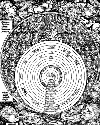 Universo geocêntrico, 1493 de Unbekannt