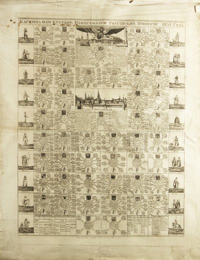 Governoradas do Império Russo em 1831, 1829 de Unbekannt