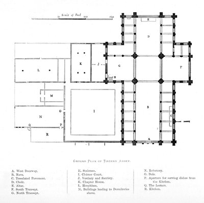 Planta da Abadia de Tintern, 1897 de Unbekannt