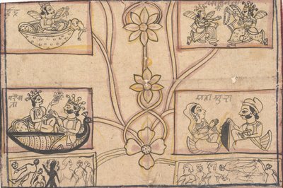 Horóscopo com desenhos florais, 1850. de Unbekannt
