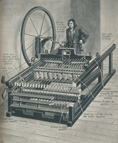 Como funcionou a Jenny Spinning precoce, c1934 de Unbekannt