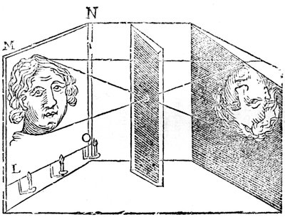Ilustração do princípio da câmera obscura, 1671 de Unbekannt