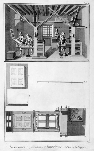 Interior de uma impressão e plano de uma prensa, 1751-1777 de Unbekannt
