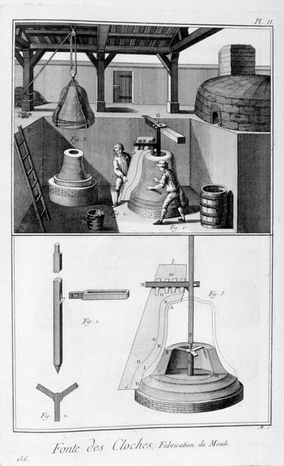 Fundição de sino de ferro, 1751-1777 de Unbekannt