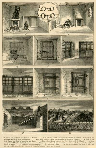 Escapes de Jack Sheppards, c1872. de Unbekannt