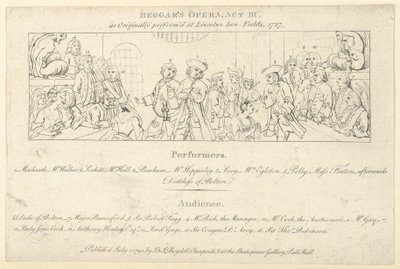 Chave com Lista de Artistas e Audiência para: The Beggars Opera, 1 de julho de 1790., 1 de julho de 1790. de Unbekannt