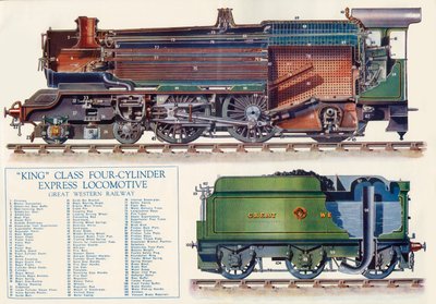 Locomotiva do rei Classe Quatro Cilindros Express - Great Western Railway, 1935. de Unbekannt