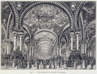 La Salle des Illusions, Paris, setembro de 1900 de Unbekannt