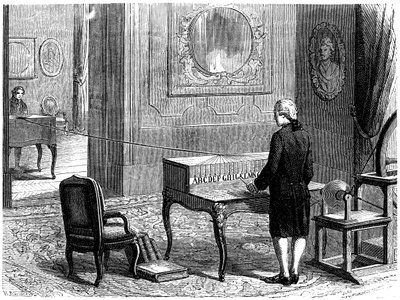 Lesage experimentando o primeiro telégrafo elétrico, Genebra, 1774 c1870 de Unbekannt