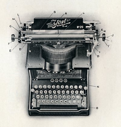 Máquina de escrever leve Yost, 1916 de Unbekannt