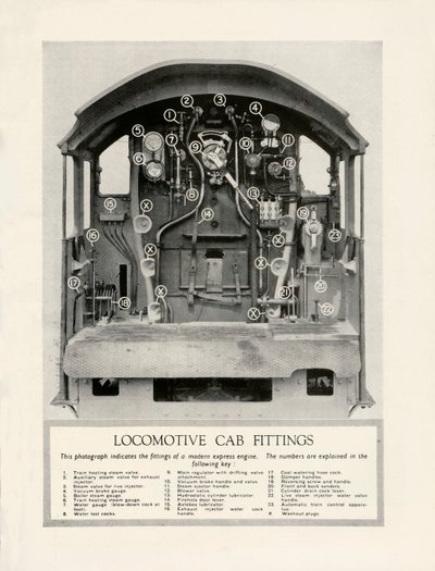 Acessórios para cabine locomotiva, 1935-36. de Unbekannt