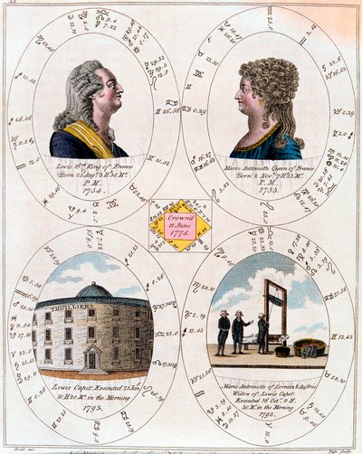 Luís XVI e Maria Antonieta, rei e rainha da França, 1795 de Unbekannt