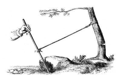 Vantagem mecânica: O poder da alavanca, 1877 de Unbekannt