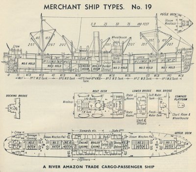Tipos de navios mercantes. No. 19 - Um navio comercial de carga-passageiros do rio Amazonas, 1937 de Unbekannt