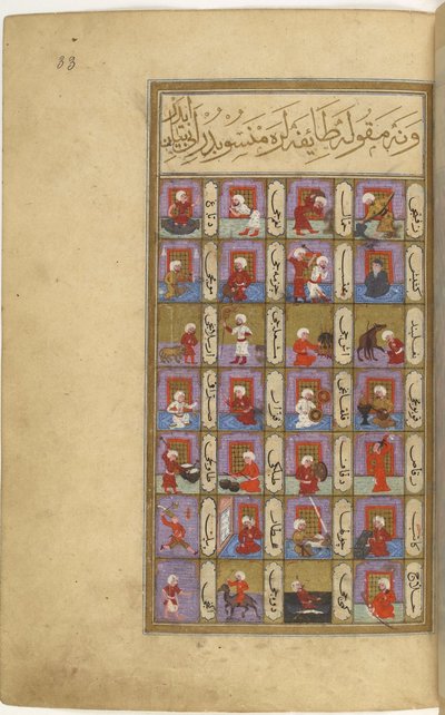 Miniatura de Matâli al-saâdet por Seyyid Mohammed ibn Emir Hasan parte esquerda, 1582 de Unbekannt
