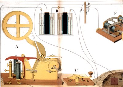 Morse telégrafo de impressão elétrica, c1882 de Unbekannt