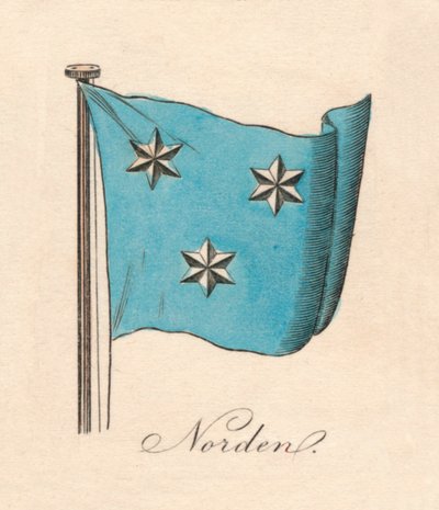 Norte, 1838 de Unbekannt
