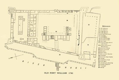 Antigo Forte William, 1756, 1925. de Unbekannt