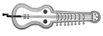 Organistrum, século IX, 1870 de Unbekannt