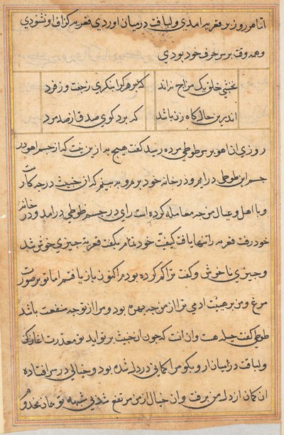 Página de Tales of a Parrot Nome: página de texto, c. 1560. de Unbekannt